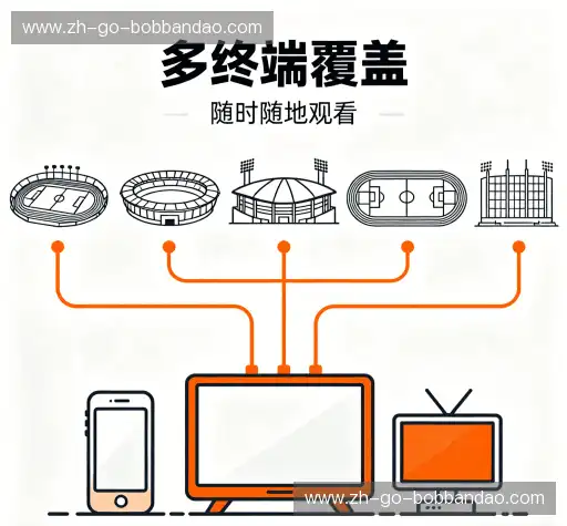 为什么选择我们